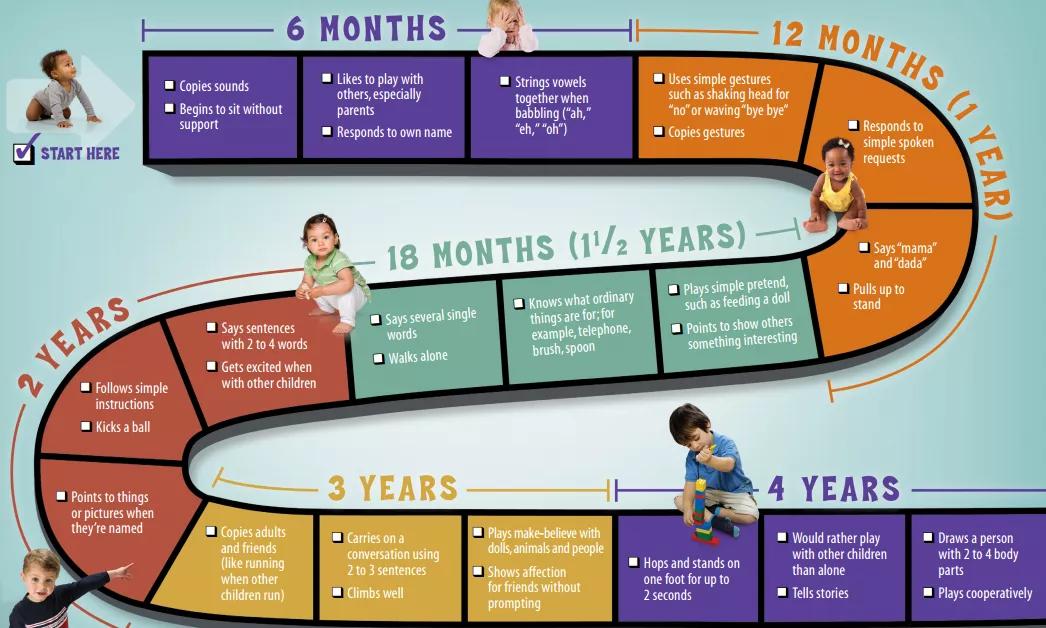 孩子运动发育迟缓怎么办,10个月宝宝运动发育迟缓怎么办