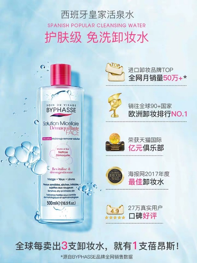 脸上长痘是卸妆没卸干净,脸上长痘是因为没有涂护肤品吗