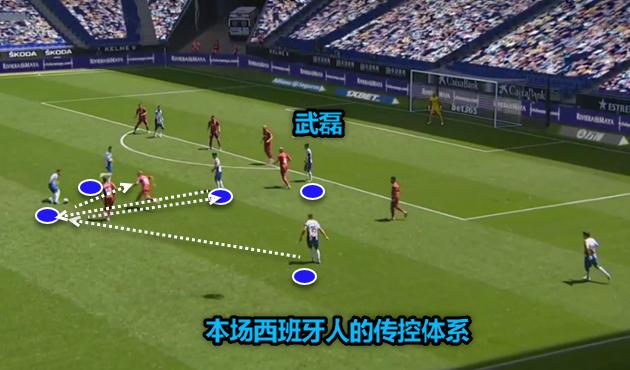 留下还是离开？武磊复赛首秀破门踢出2个极端，这题太难