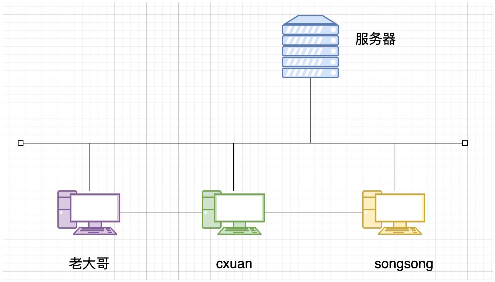 计算机网络技术基础知识视频教程,计算机网络原理基础知识