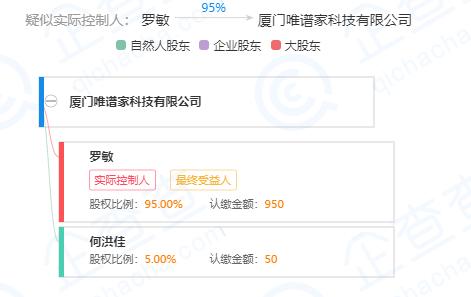 趣店多事之秋：与蚂蚁金服分手、大白汽车关店后，陷总部南迁风波