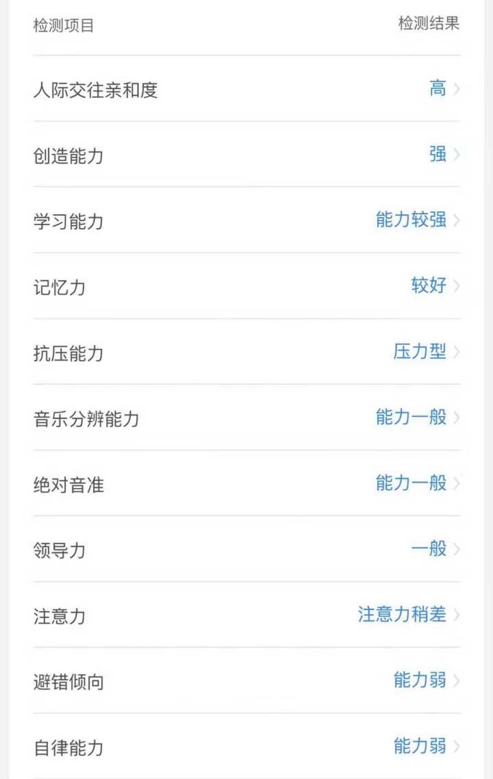 网上的基因检测靠谱吗,市面上的基因检测