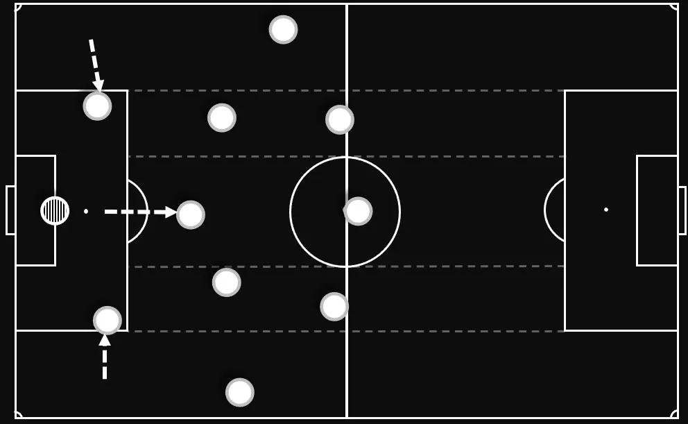 曼联战术深度解析,曼联最新谈的后卫