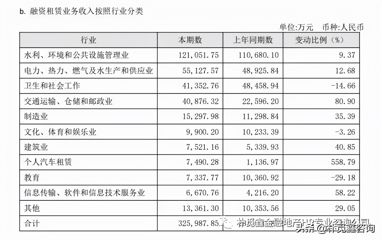除了老师还能干什么工作,除了老师还能做什么