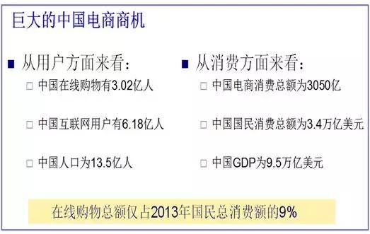 路演ppt建议,如何做好路演ppt和路演实战