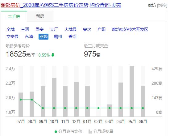 黄金买贵了咋办,500一克的黄金值得买吗