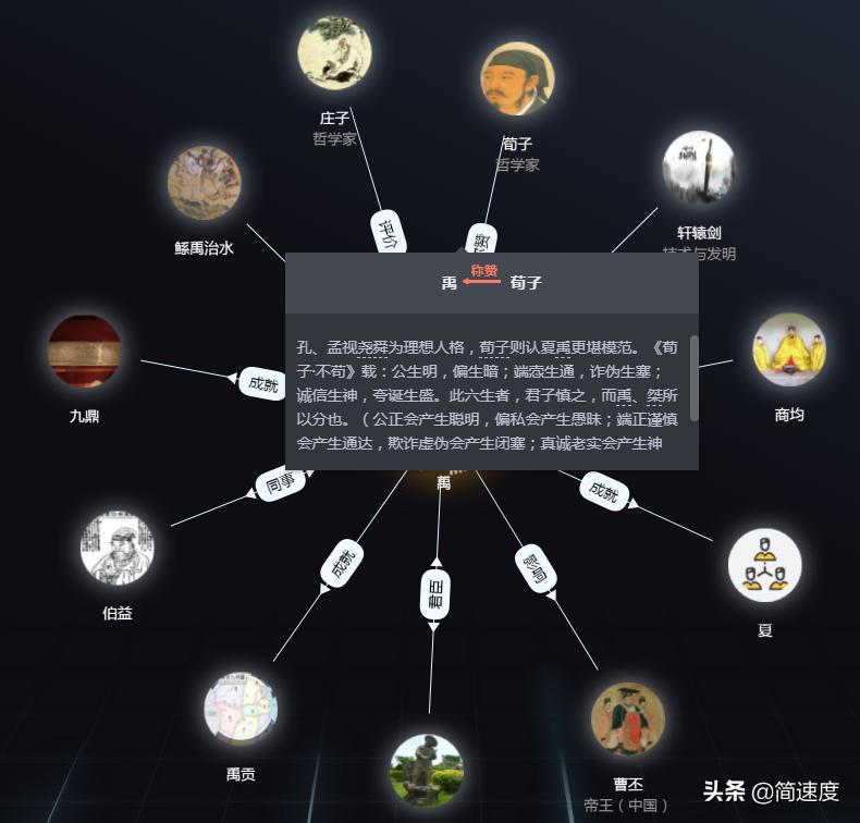 可以玩一天的有趣网站,各种神奇有用的网站