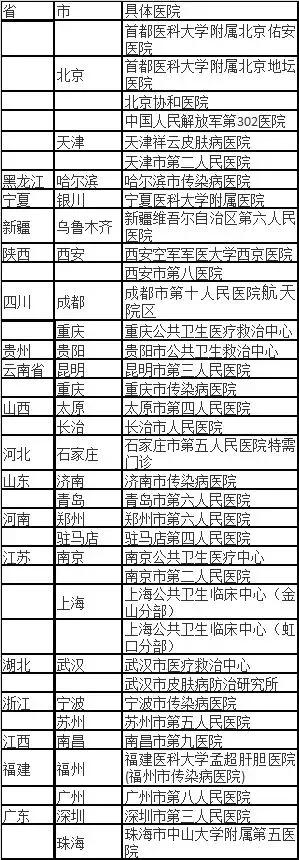 把艾滋病传染给别人是犯罪的吗,把艾滋病传染给别人犯不犯法