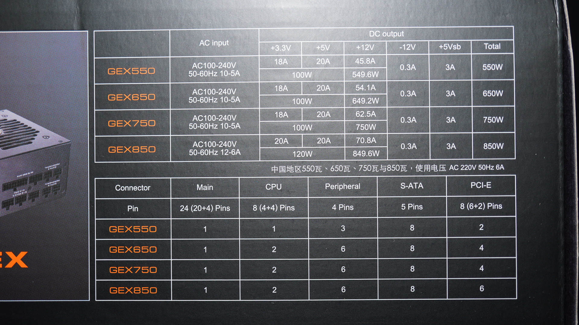 超别墅！给工作室电脑搬进海盗船+骨伽的新家