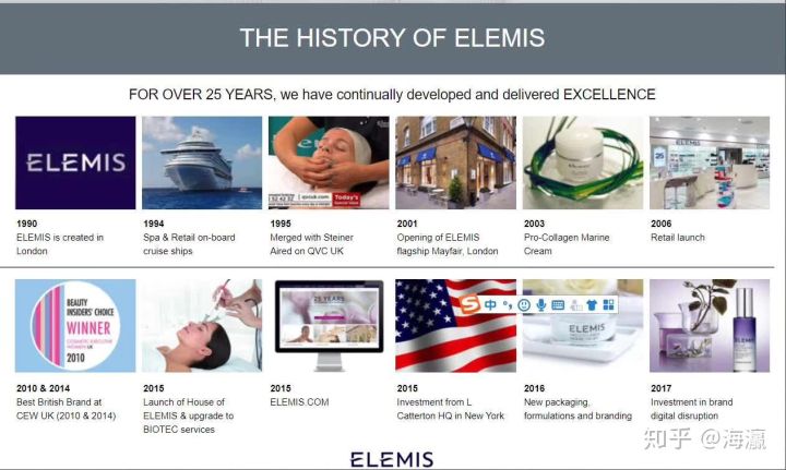 学护理除了医院还可以去哪,学护士不想当护士有什么出路