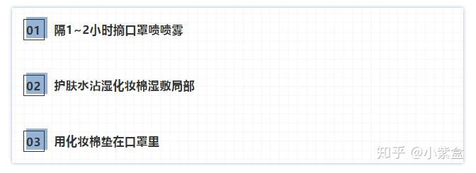 戴口罩脸上长闭口粉刺怎么办,戴口罩下巴全是闭口怎么办