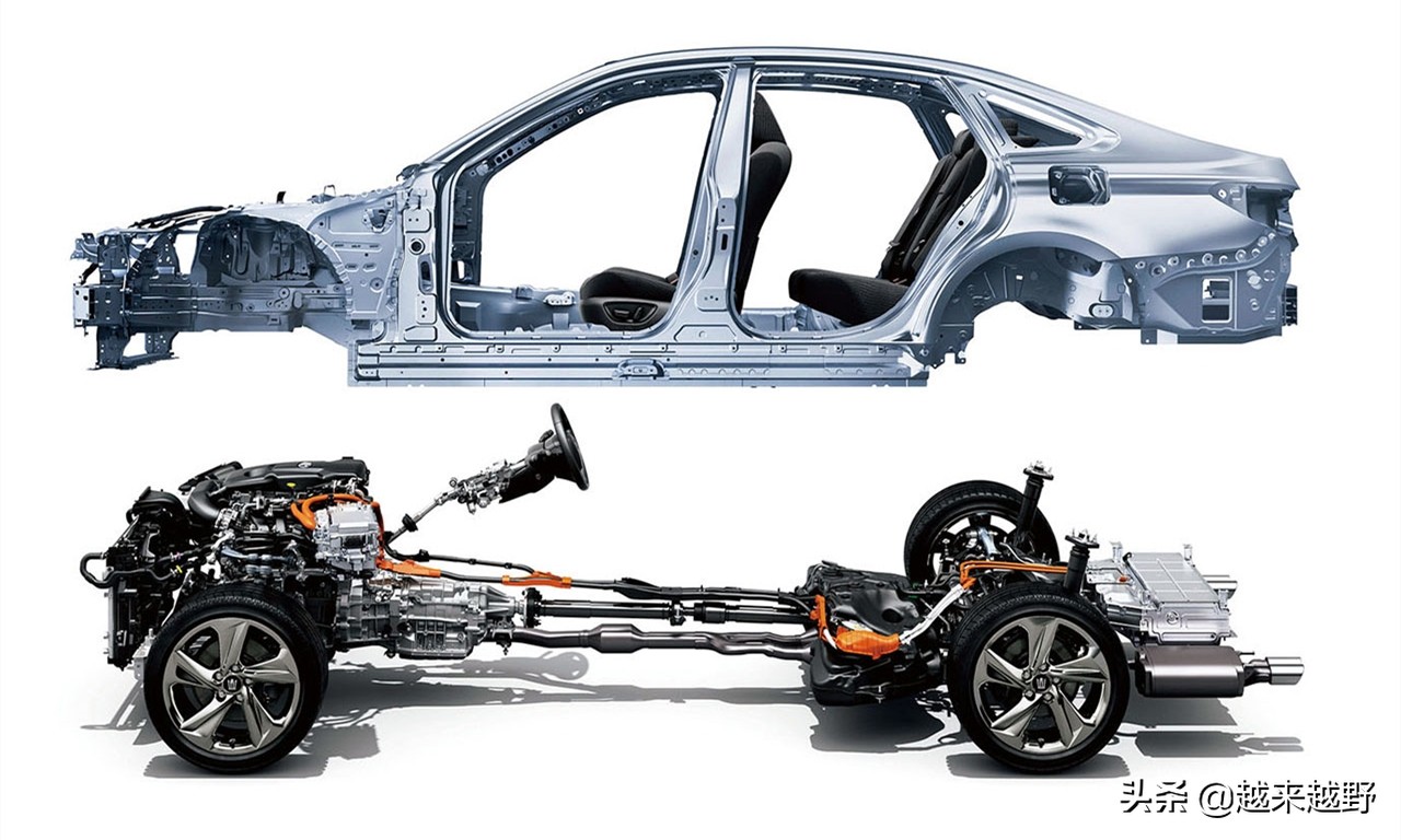 威兰达领先版是不是tnga平台,威兰达丰田上市