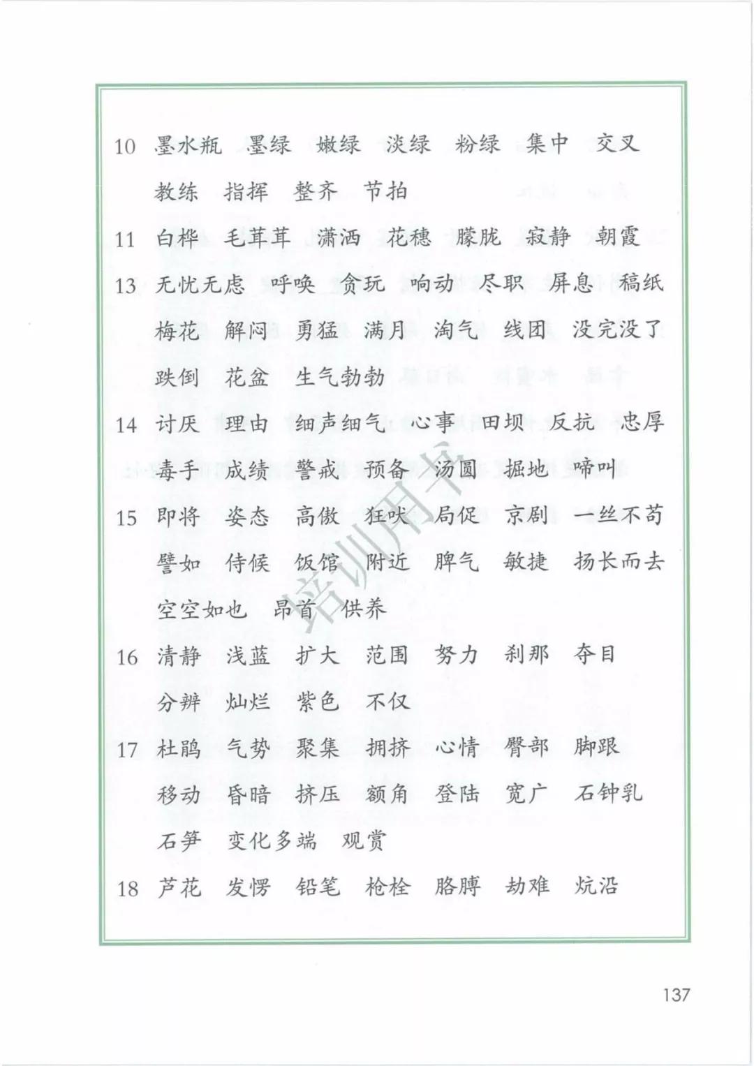 完整版|部编人教版语文四年级下册教材课本，最新高清版