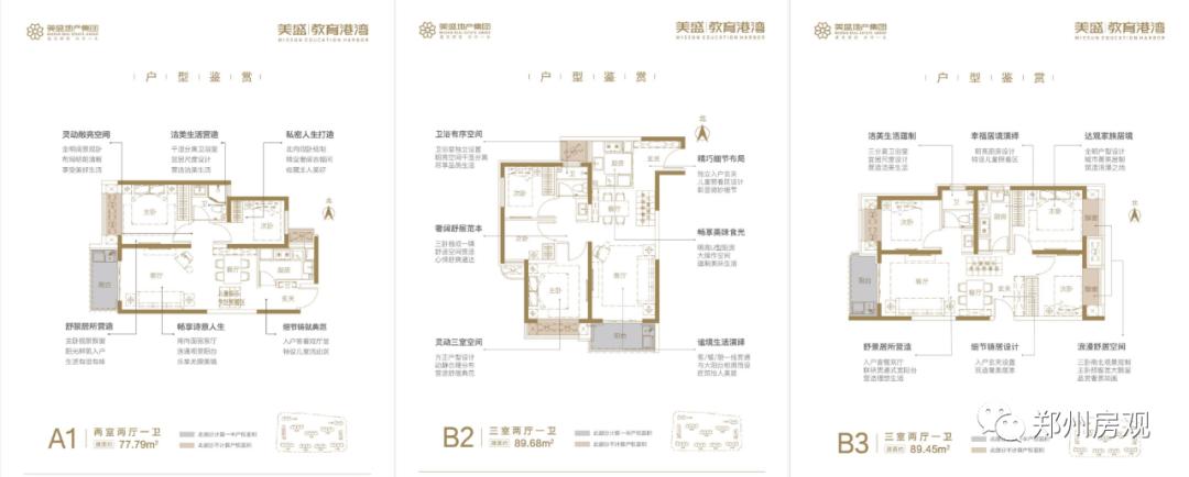 郑州美盛港湾千亩楼盘,美盛教育港湾一期公办学区