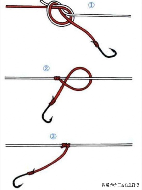 串钩钓鱼技巧视频教程全集,串钩的方法和技巧视频