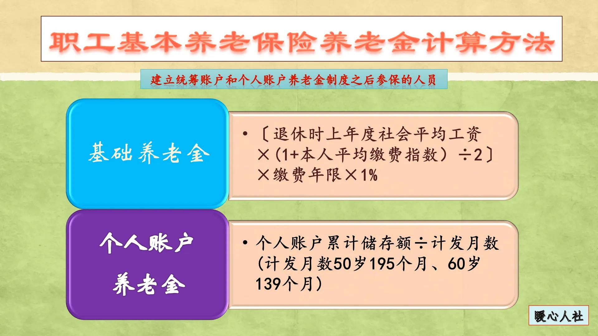 个体工商户一年交百分之几,个体工商户年收入1万交多少税