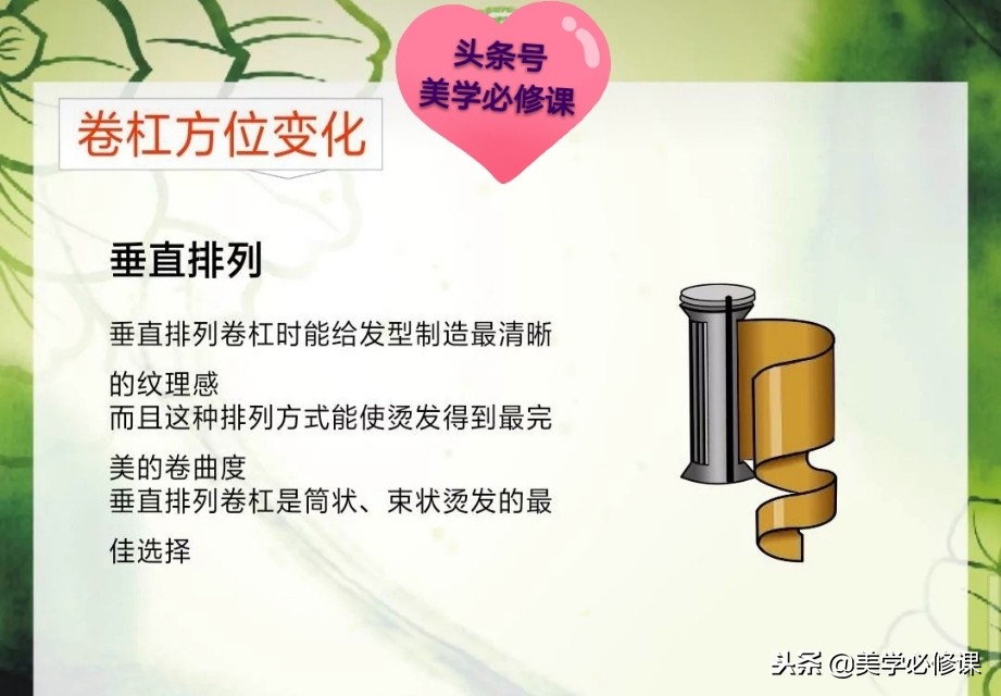 美发烫发基础知识讲解,美发基础烫发教学