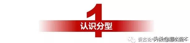 手把手教你底部选股,选股形态技巧