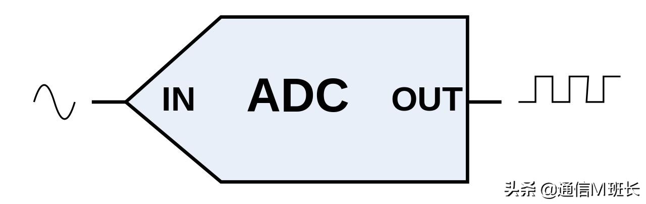 volte高清通话是5g吗,独立5g语音和volte一样吗