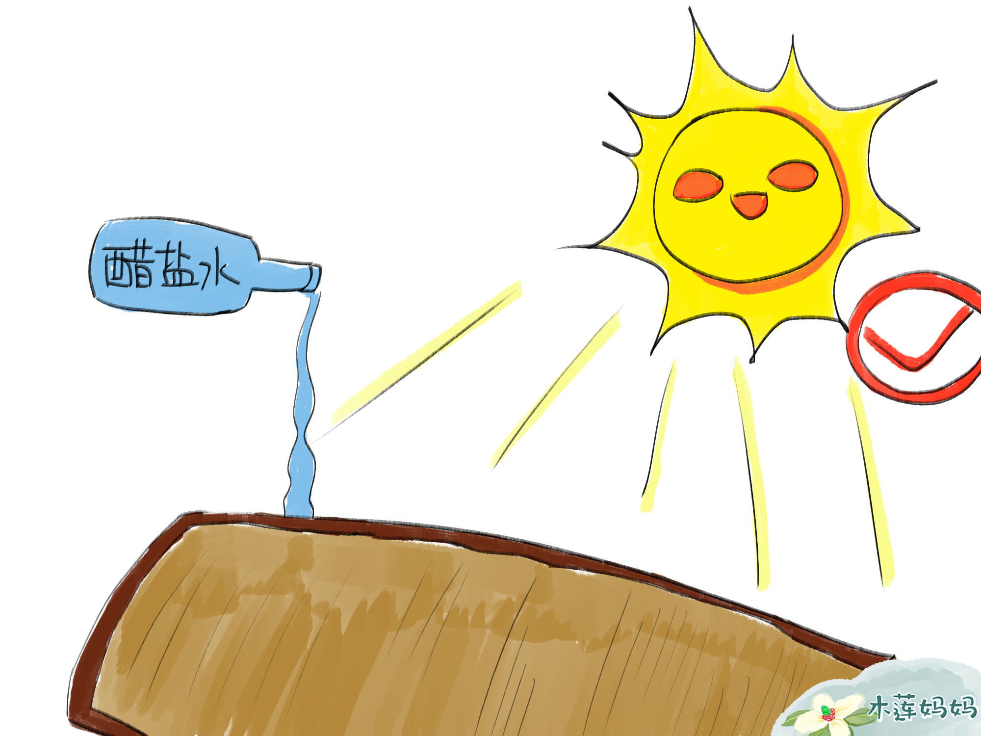 夏天凉席可水洗的好还是免洗的好,夏日凉席选择和使用大有学问