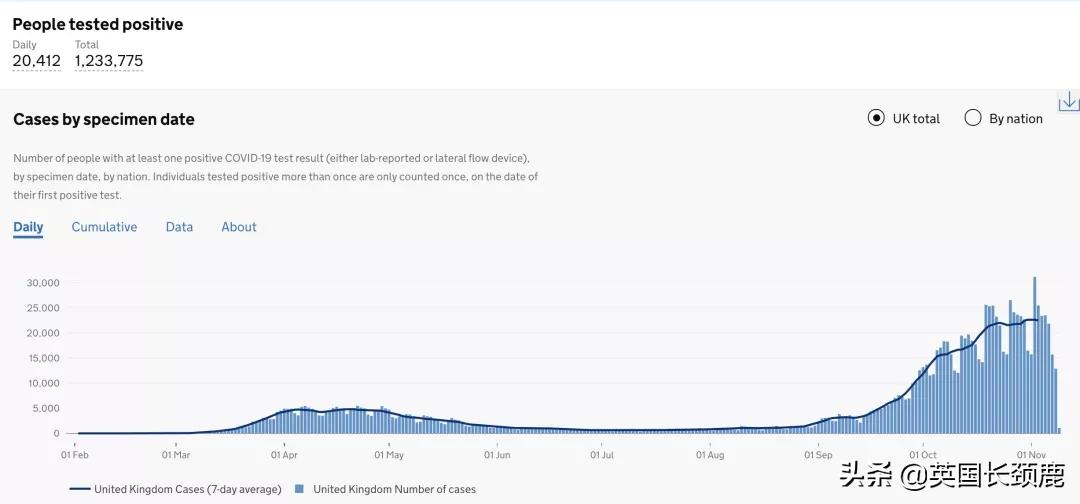 英国最新打疫苗进展,英国疫苗全过程