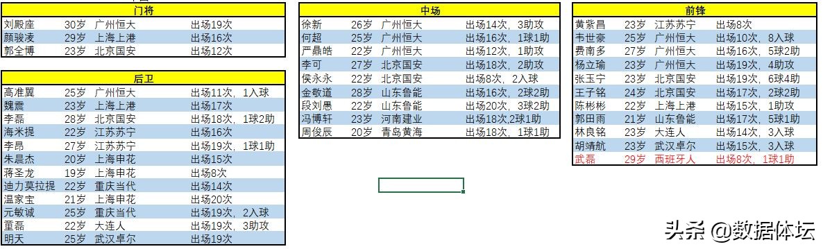中日韩三国国家力量,中国足球和日本足球对比一下