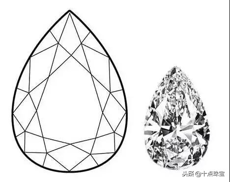 钻石4c标准详解视频与价位,钻石4c标准图片