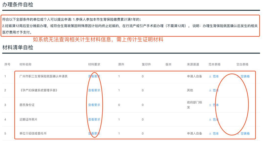 生育津贴线下办理,生育津贴必须办理就医确认吗