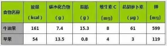 吃鱼子酱海葡萄三文鱼,吃鱼子酱奢侈