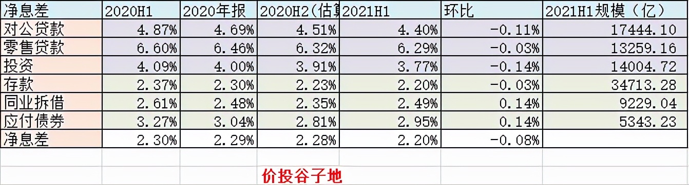 2017光大银行中报,光大银行2021年走势