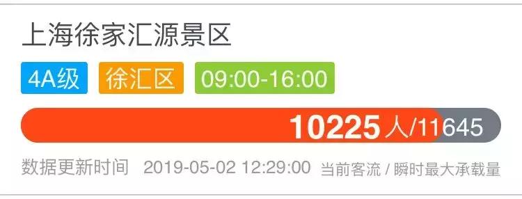 上海穷游攻略必去景点,上海景点一日游攻略