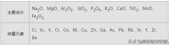 中普检测怎么样,中普检测靠谱吗