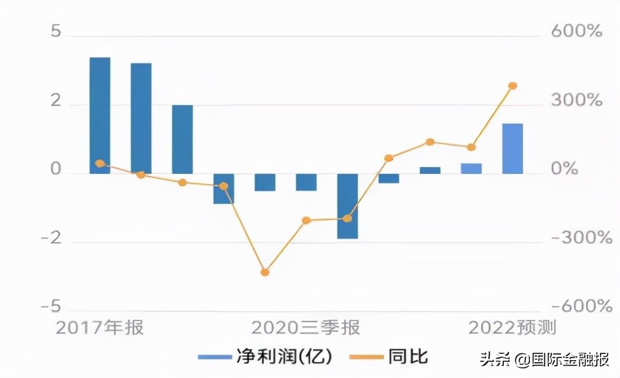 三生国健药业益赛普图片,益赛普三生国健