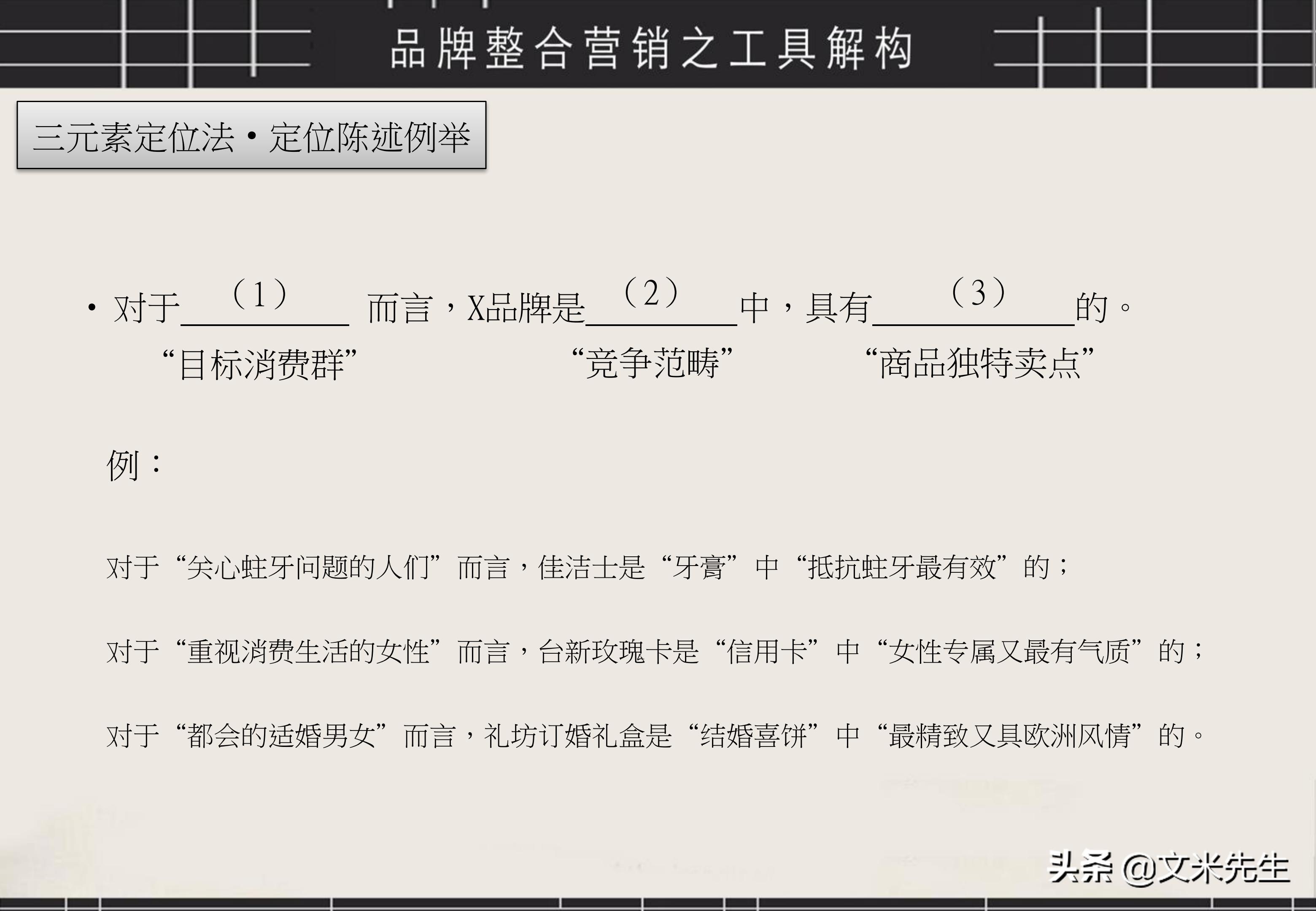品牌策划与推广ppt案例分享怎么写,品牌运营策划方案ppt