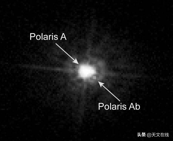 北极星与科学之谜视频,用科学的语言说寻找北极星的方法