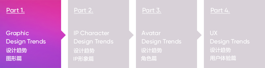 2021图形设计的8个趋势,2019设计风格趋势