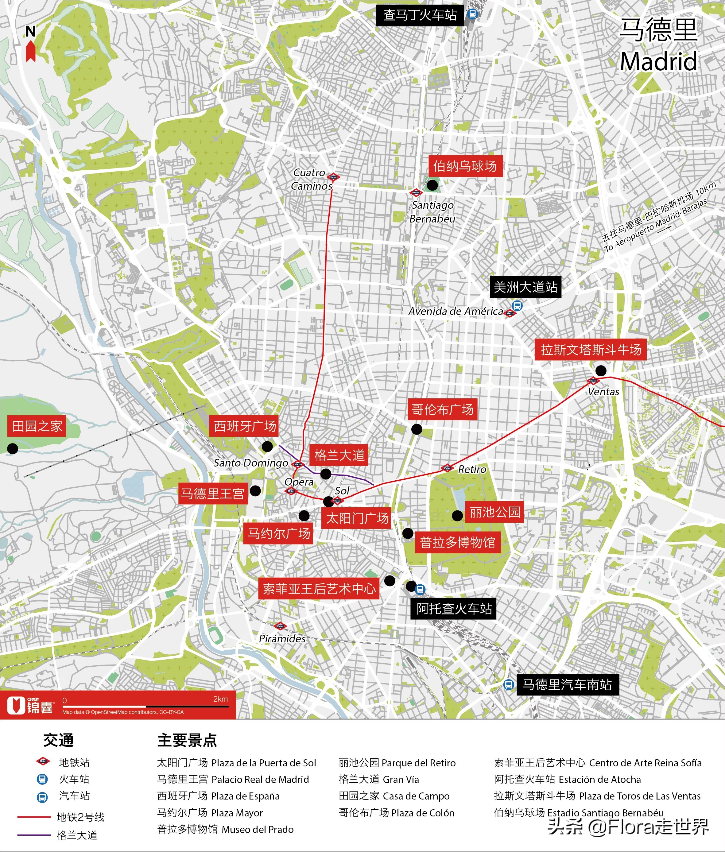 玩转佛罗伦萨攻略,马德里攻略一日感受