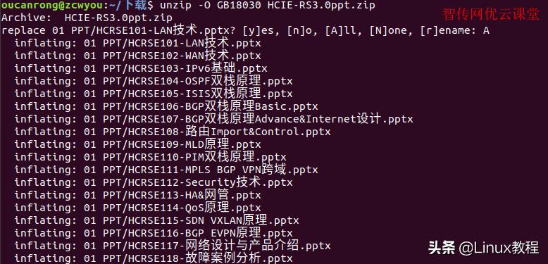 linuxzip解压后文件名是乱码,linux解压文件不存在