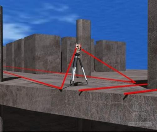 施工测量放线步骤和方案,施工员测量放线步骤视频