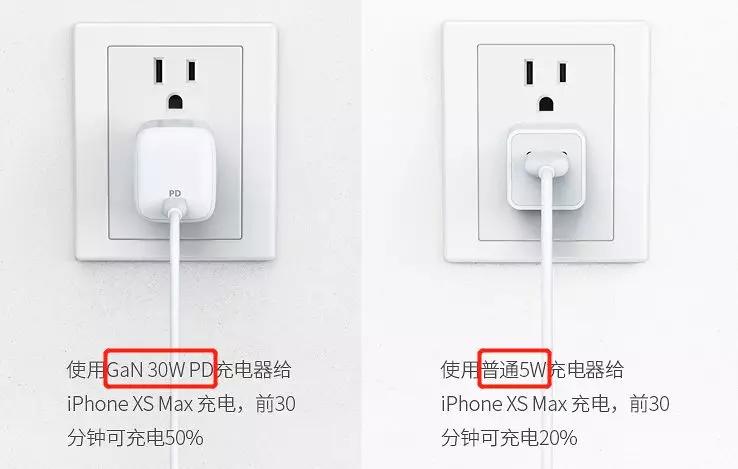 remax氮化镓100w充电器对比测评,idmix氮化镓gan充电器100w四口