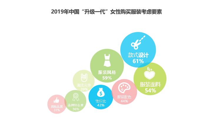 鏈夎禐鍟嗗鐩樼偣,鏈夎禐鏈嶈鍝佺墝搴楅摵寮曟祦