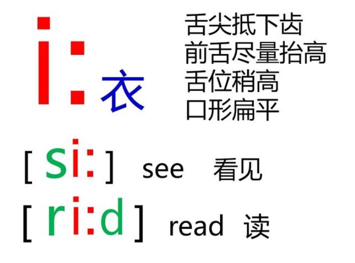 英语外教一对一教孩子视频,英语外教一对一口语怎么学