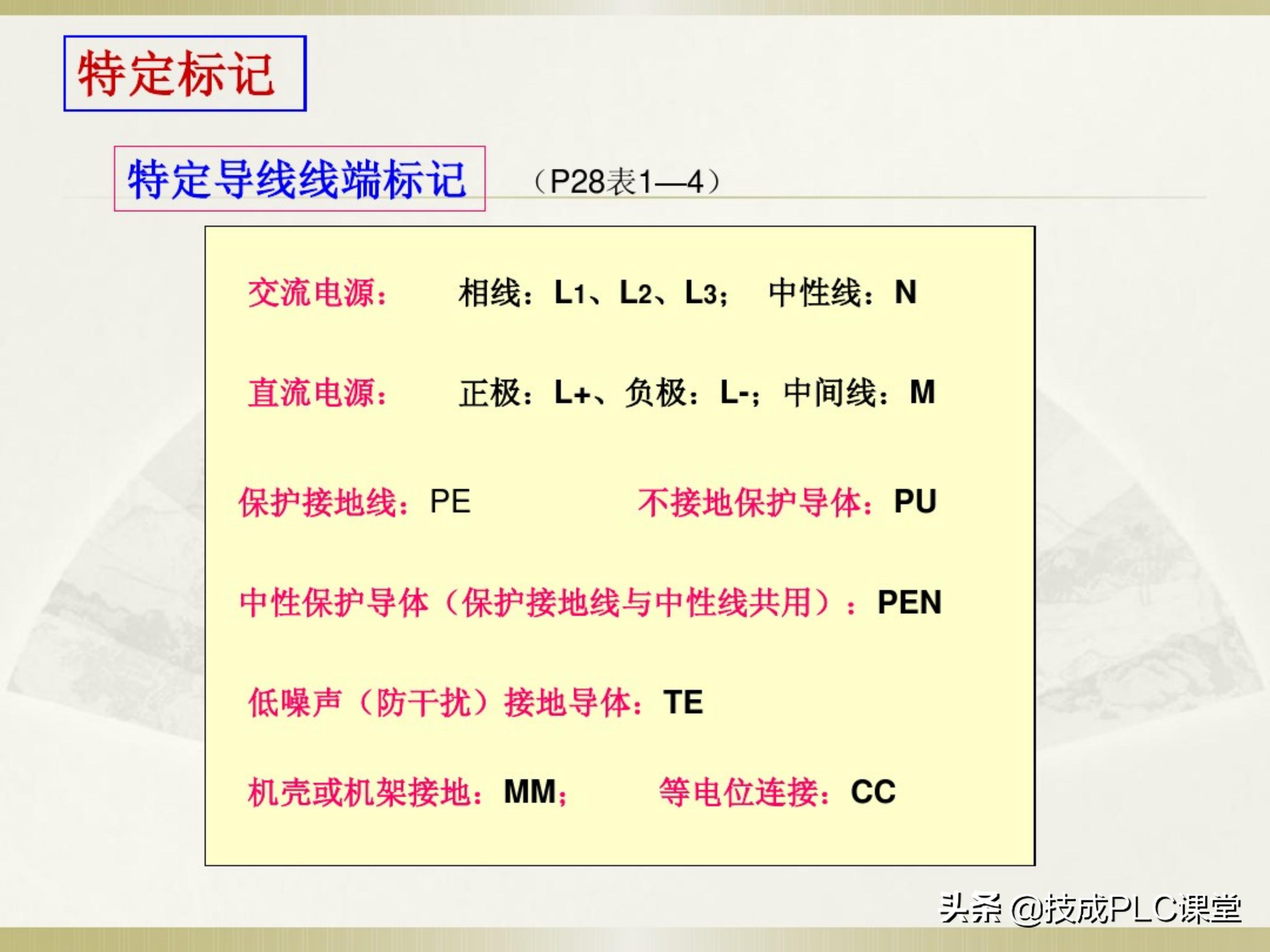 一学就会系列图解,一学就会的电工识图