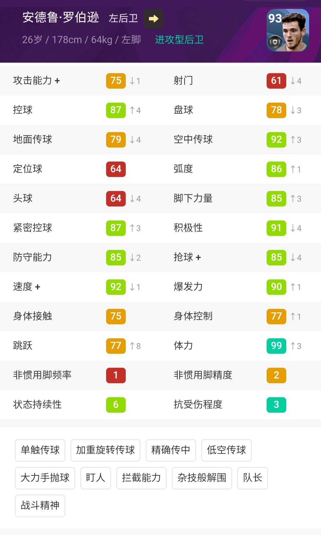 实况足球最强左右后卫,实况足球手游普卡左右边卫推荐