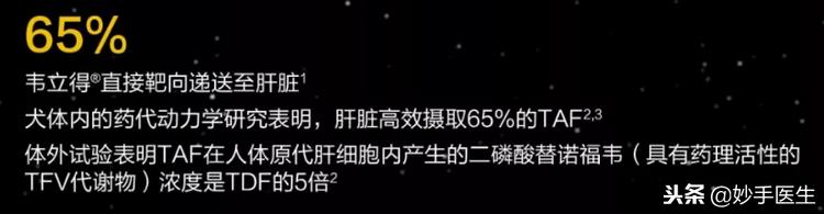 乙肝新药韦立得可以报销吗,乙肝最新药韦立得价格