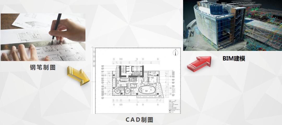 基于bim的医院运维管理开发,bim智慧医院后勤管理