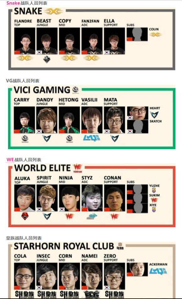 doinb韩援lpl,lpl韩援doinb学习中文