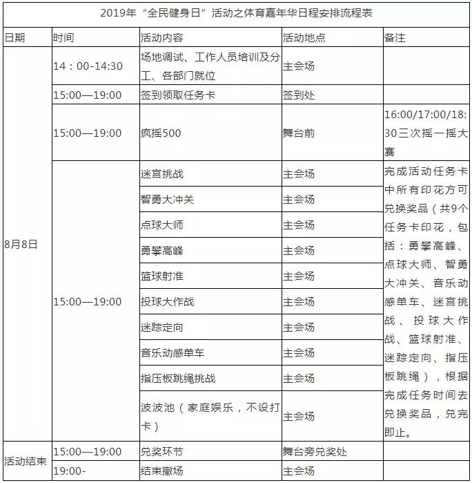 今天深圳有什么好玩的免费公园,深圳哪些健身房可以游泳