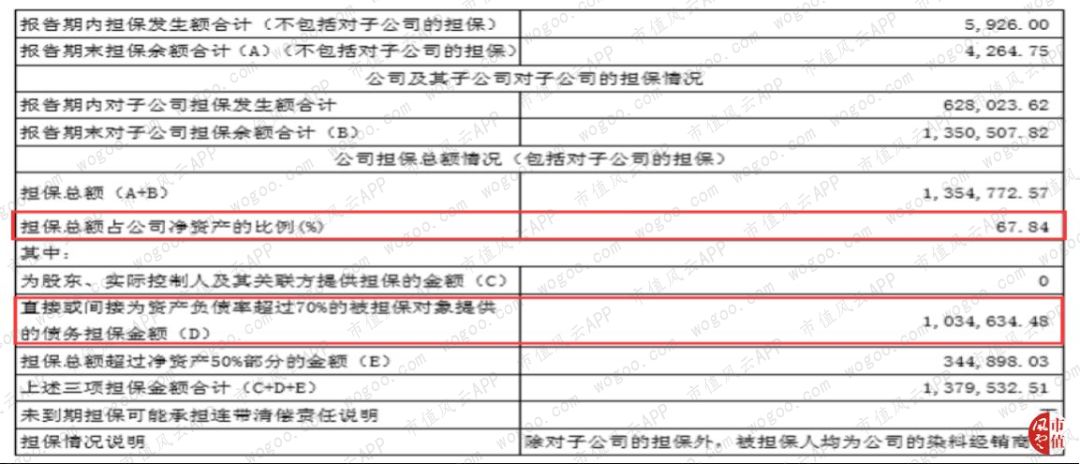 风云年报快评|浙江龙盛、亿帆医药2018年财报精要
