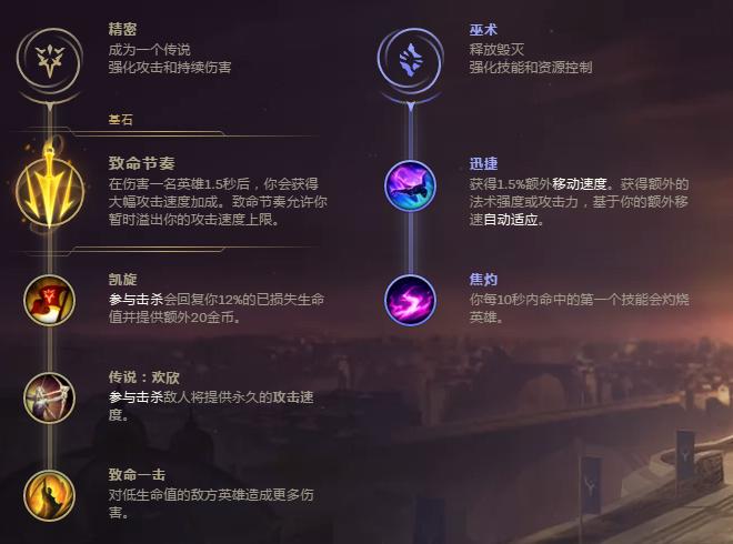 英雄联盟手游逆羽霞教学,逆羽霞教学视频